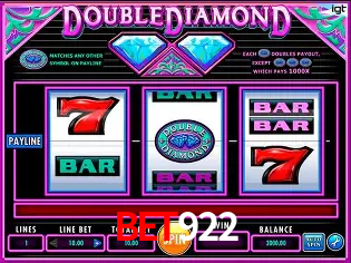 bet922